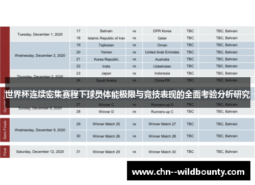 世界杯连续密集赛程下球员体能极限与竞技表现的全面考验分析研究