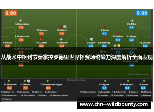 从战术中枢到节奏掌控罗德里世界杯赛场统治力深度解析全面表现