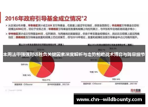 本周法甲强强对话胜负关键因素深度解析与走势前瞻战术博弈与阵容细节 本周法甲强强对话胜负关键因素深度解析与走势前瞻战术博弈与阵容细节