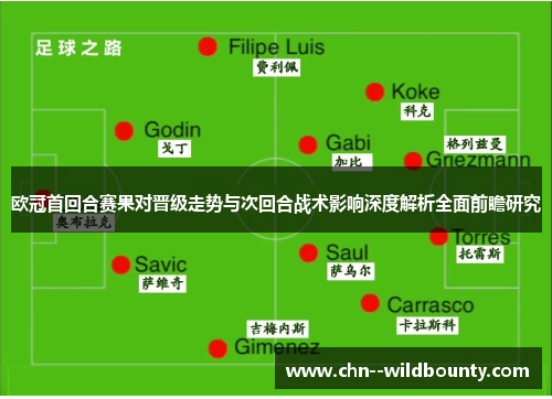 欧冠首回合赛果对晋级走势与次回合战术影响深度解析全面前瞻研究