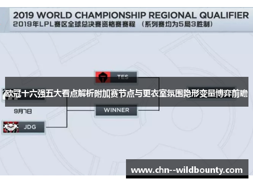 欧冠十六强五大看点解析附加赛节点与更衣室氛围隐形变量博弈前瞻