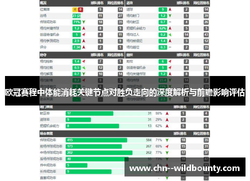 欧冠赛程中体能消耗关键节点对胜负走向的深度解析与前瞻影响评估